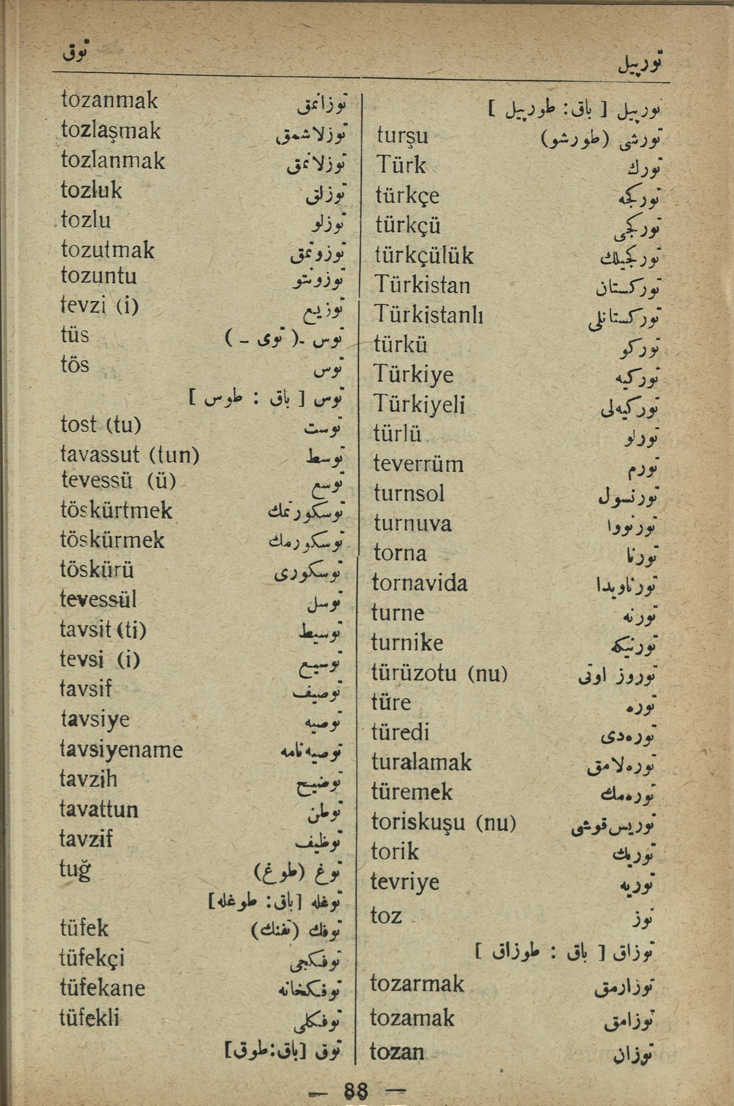 İmla Lugati 1928